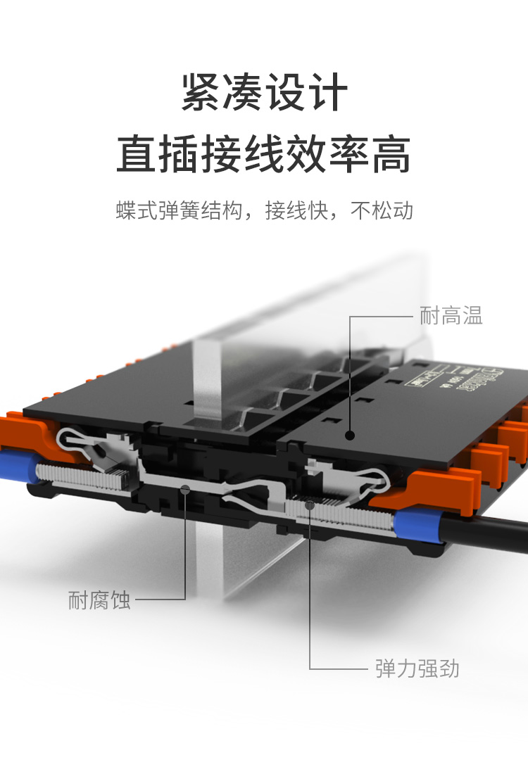 LC80XC-5.08穿墙端子插拔组合上海联捷